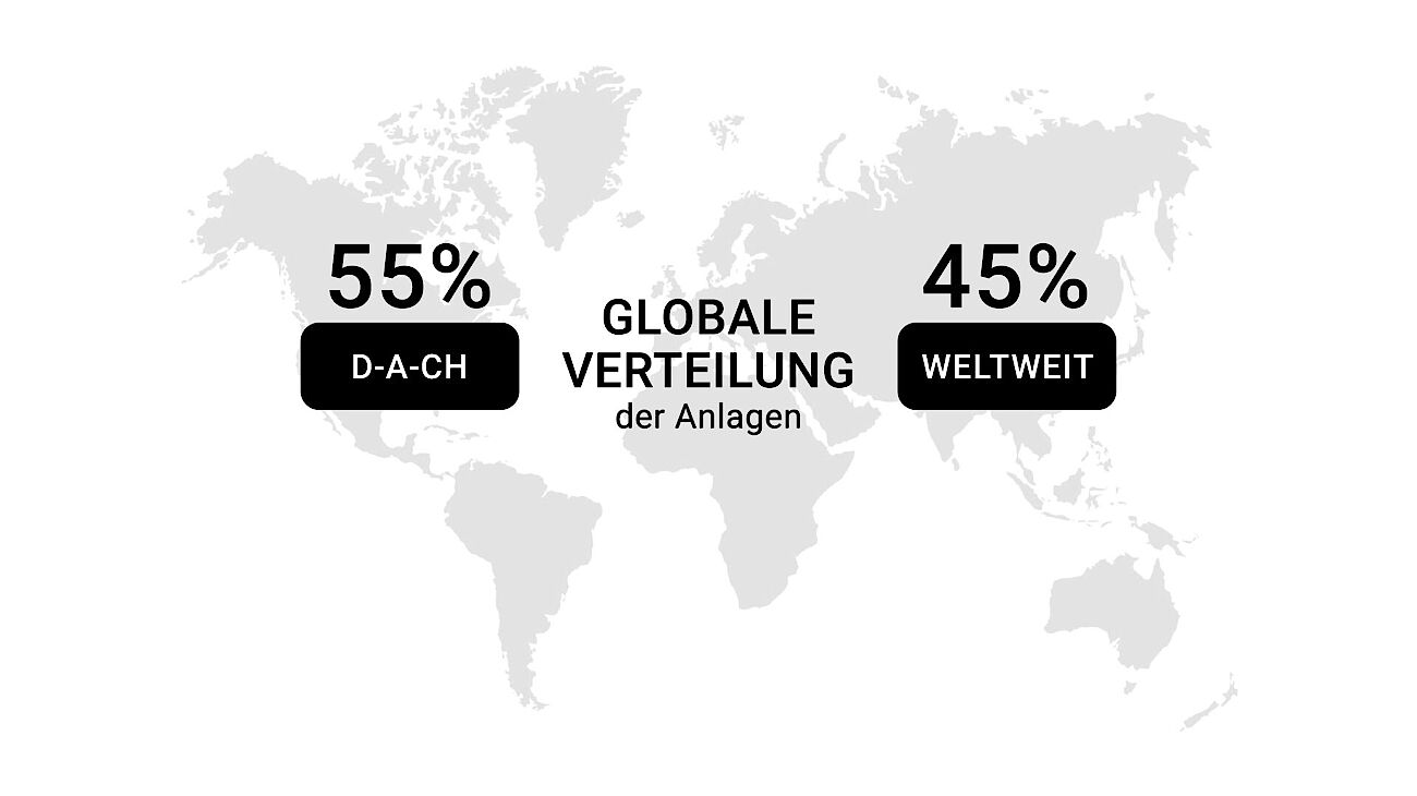 Globales Servicenetzwerk für FTS-Anlagen (ek-robotics)