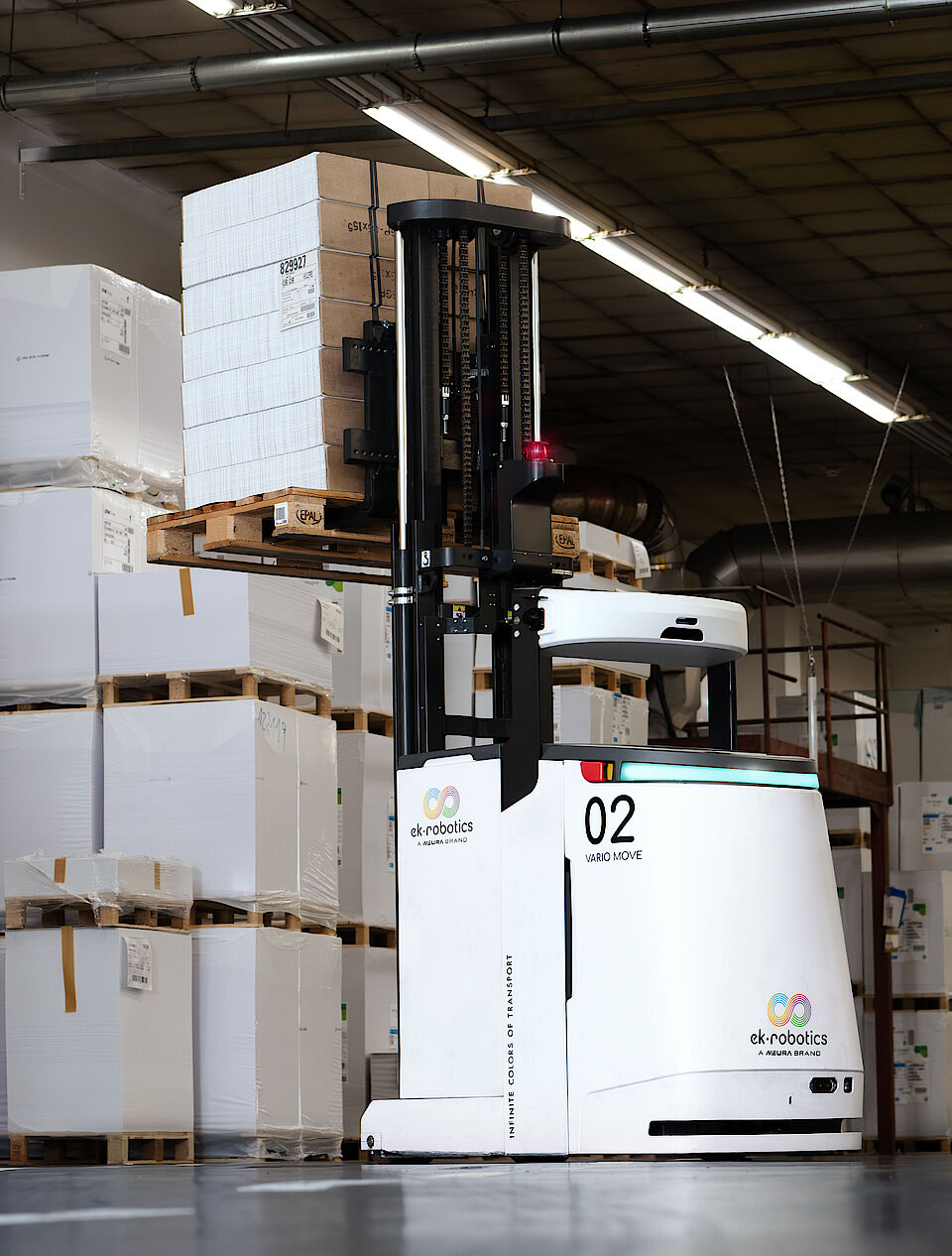 Blocklagerung mit FTF von ek robotics